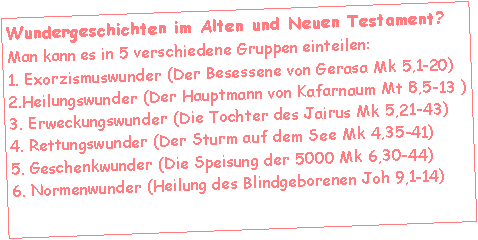 Textfeld: Wundergeschichten im Alten und Neuen Testament?      Man kann es in 5 verschiedene Gruppen einteilen:
1. Exorzismuswunder (Der Besessene von Gerasa Mk 5,1-20)2.Heilungswunder (Der Hauptmann von Kafarnaum Mt 8,5-13 )3. Erweckungswunder (Die Tochter des Jairus Mk 5,21-43) 4. Rettungswunder (Der Sturm auf dem See Mk 4,35-41)5. Geschenkwunder (Die Speisung der 5000 Mk 6,30-44)6. Normenwunder (Heilung des Blindgeborenen Joh 9,1-14)